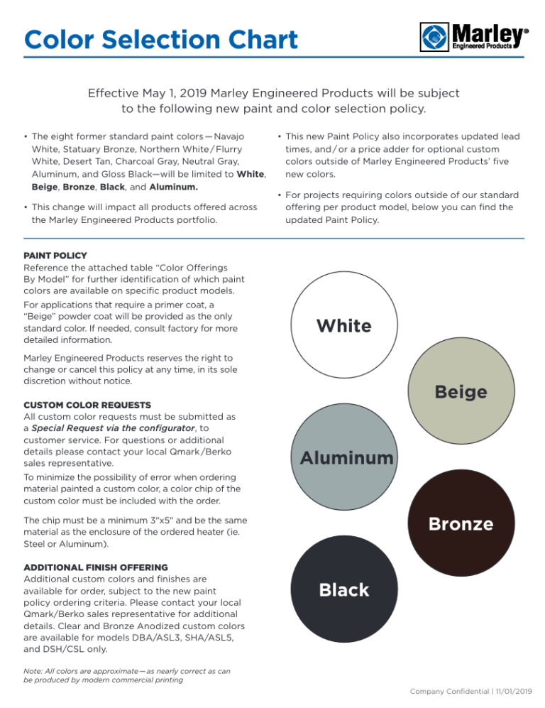 Berko Standard Color Selection Chart