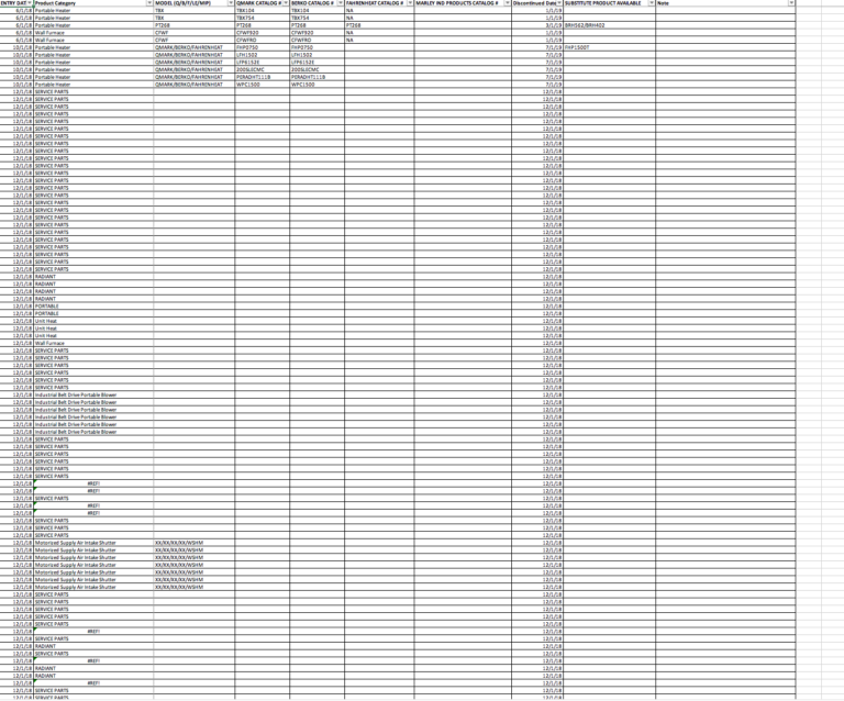 QMark 2020 Q2 Product Discontinuations