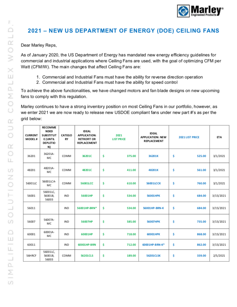 QMark MEP – DOE Ceiling Fans 2021 Update