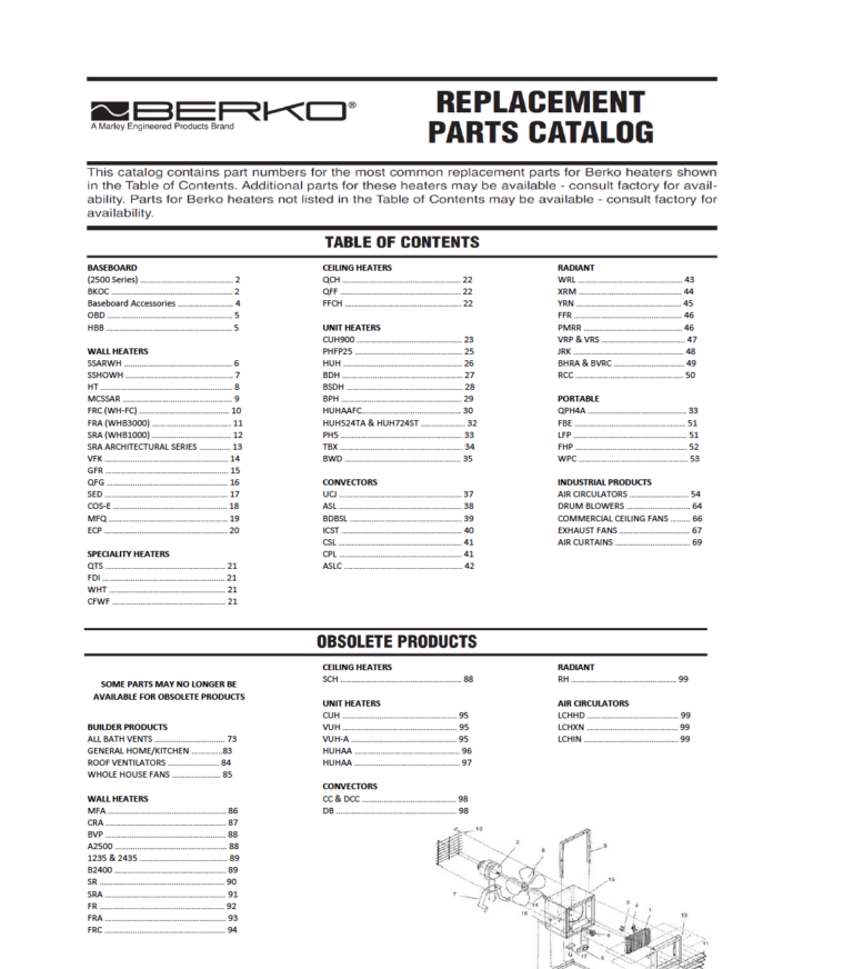 Berko 2021 Berko Parts Catalog